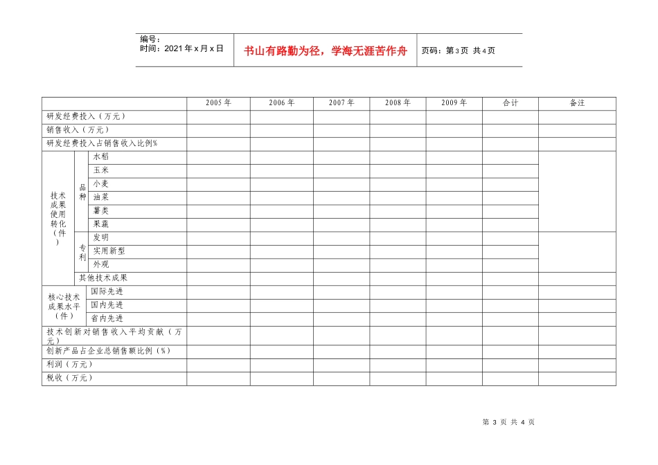 四川省种子(种苗)企业植物新品种保护情况调查表_第3页