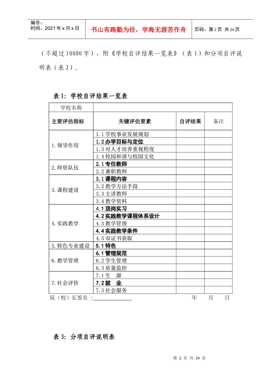 安徽省高等职业院校人才培养工作评估操作规程（试行）doc-_第2页