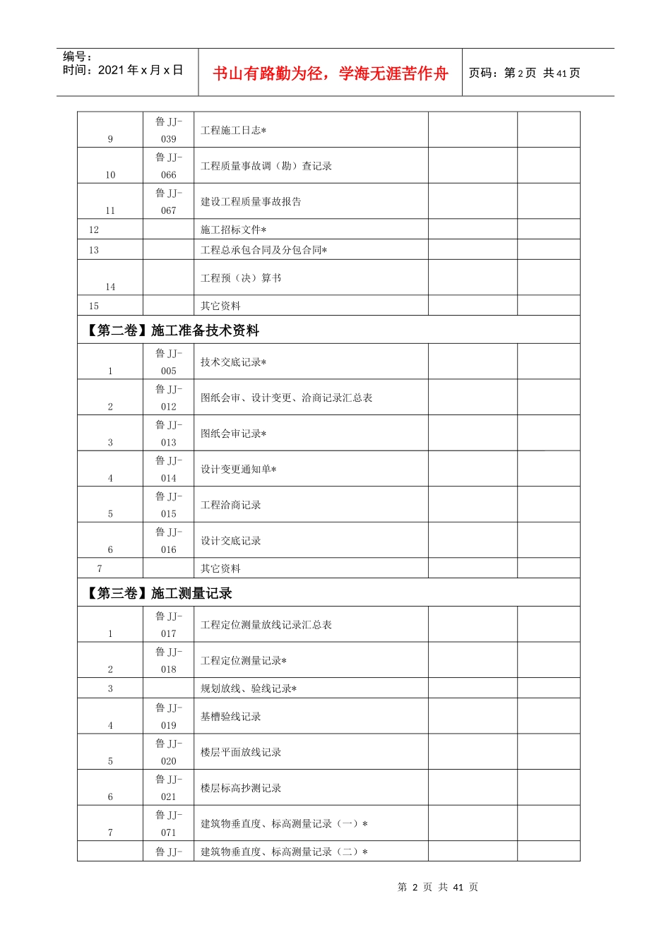 建筑工程施工技术资料检查表_第2页