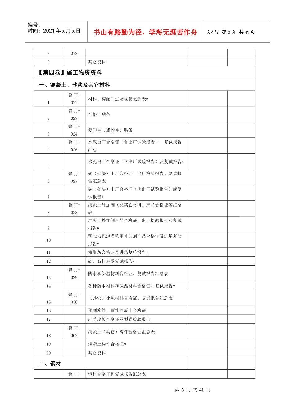 建筑工程施工技术资料检查表_第3页