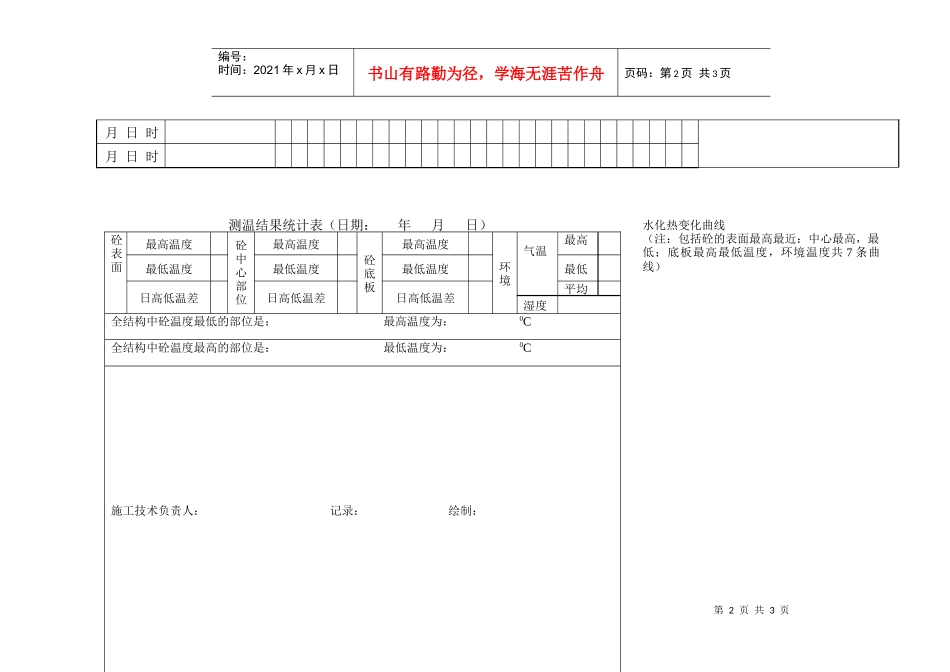 大体积砼工程温度测量记录汇总表_第2页
