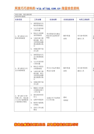 财会部经理岗位工作规范
