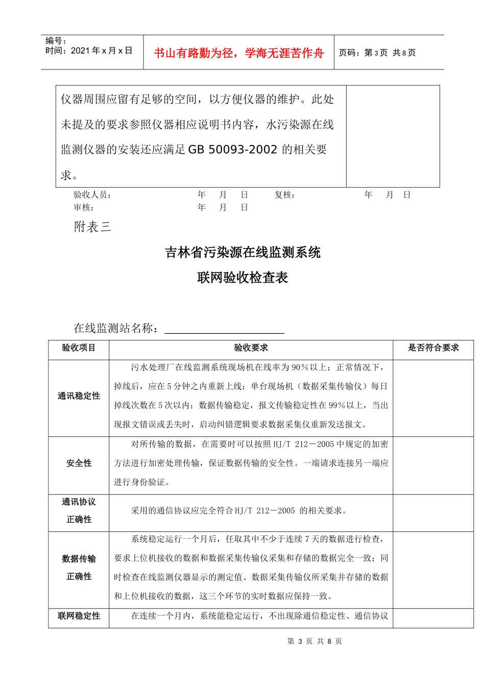 吉林省水污染源在线监测仪器自检报告验收检查表_第3页