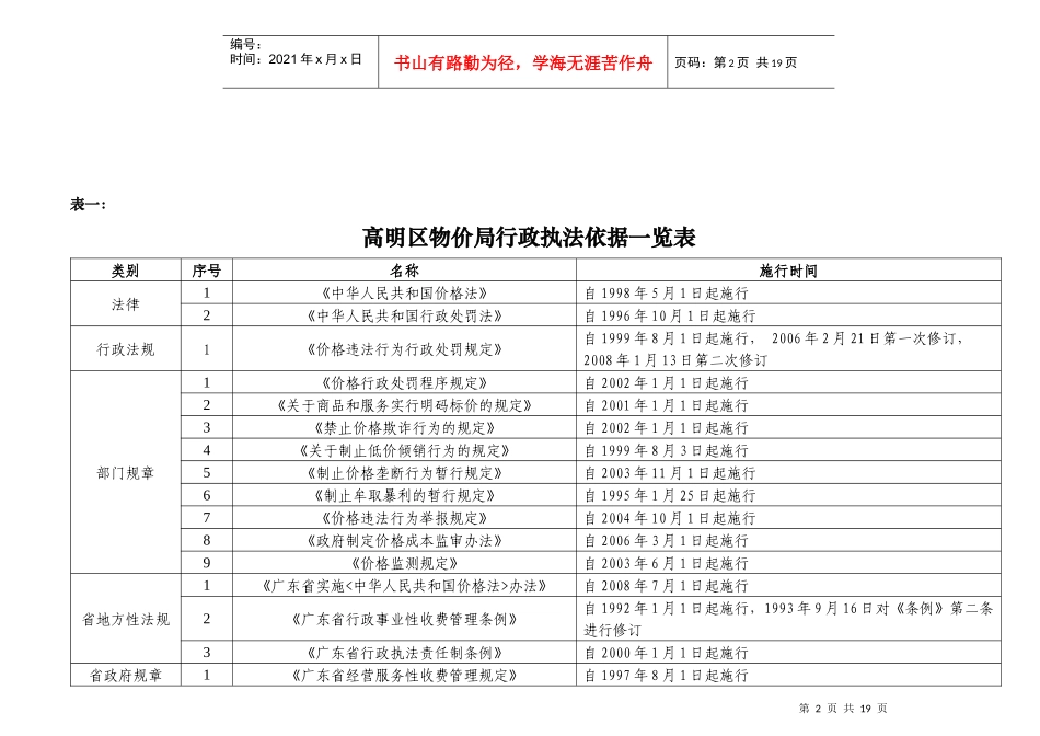 汕尾市物价局行政执法职权依据一览表_第2页