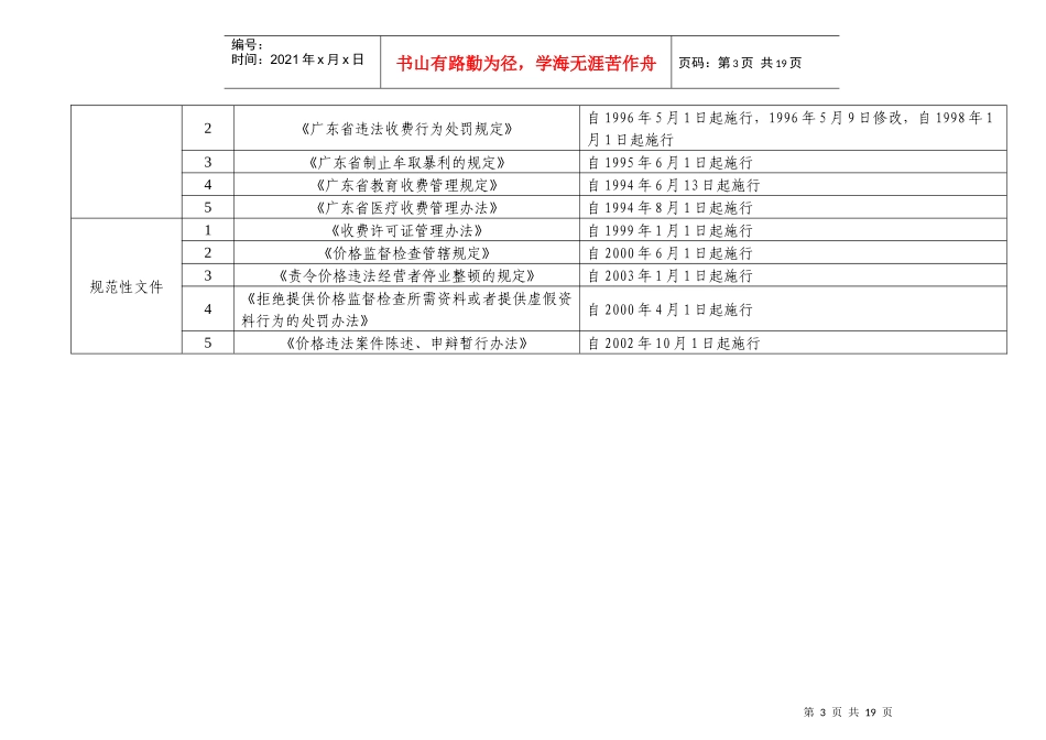 汕尾市物价局行政执法职权依据一览表_第3页
