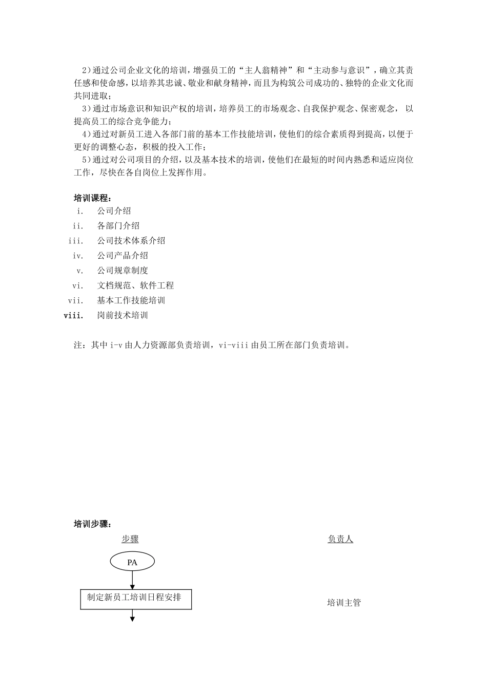 浅谈公司培训章程_第3页