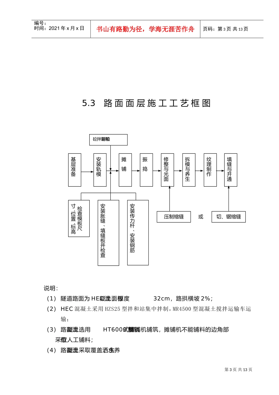表5主要分项工程的施工工艺框图和文字说明(DOC13页)_第3页