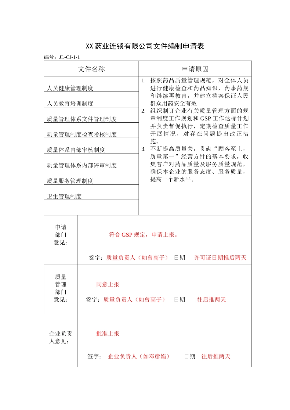GSP表格填写培训_第1页