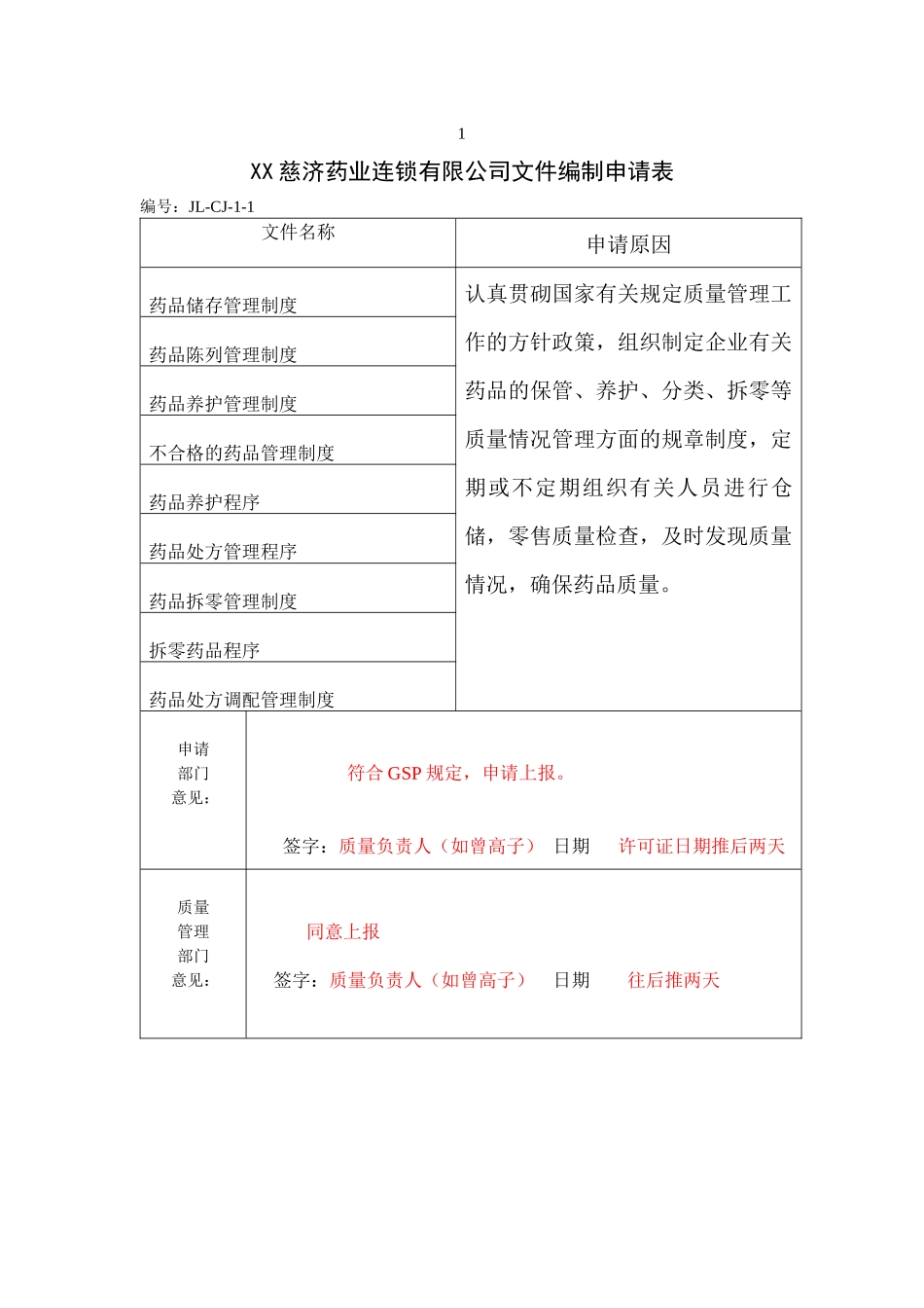 GSP表格填写培训_第2页