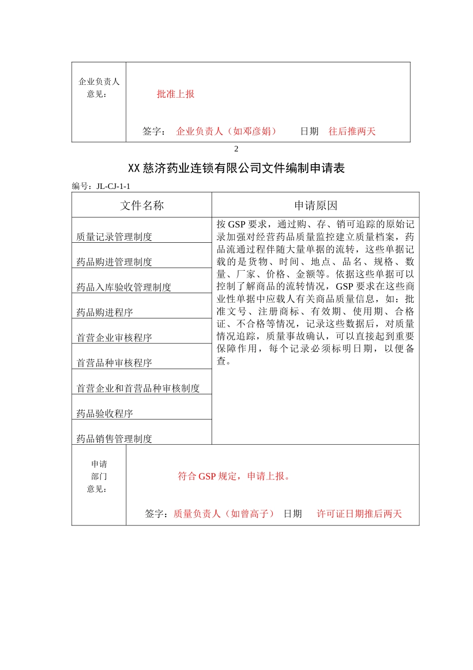 GSP表格填写培训_第3页
