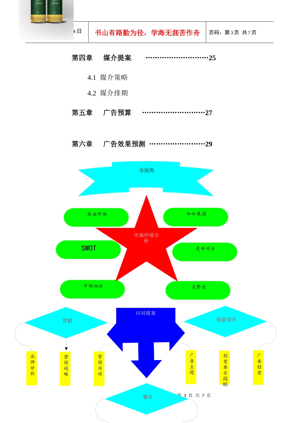 全国大学生广告大赛流程图_第3页