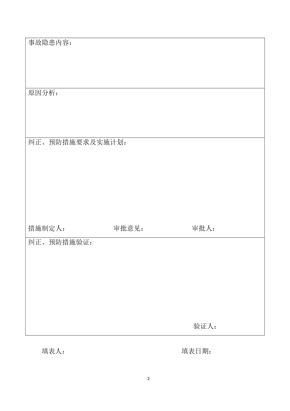 安全检查记录表模板_第3页