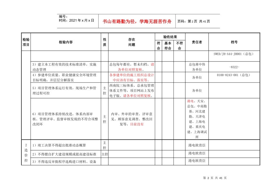 火电厂达标投产验收表_第2页
