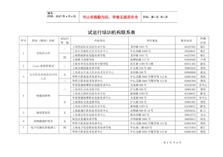 试运行培训机构联系表doc-试运行培训机构联系表