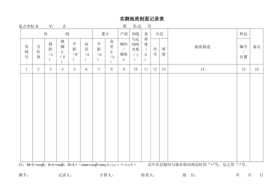 地质表格大全_第1页