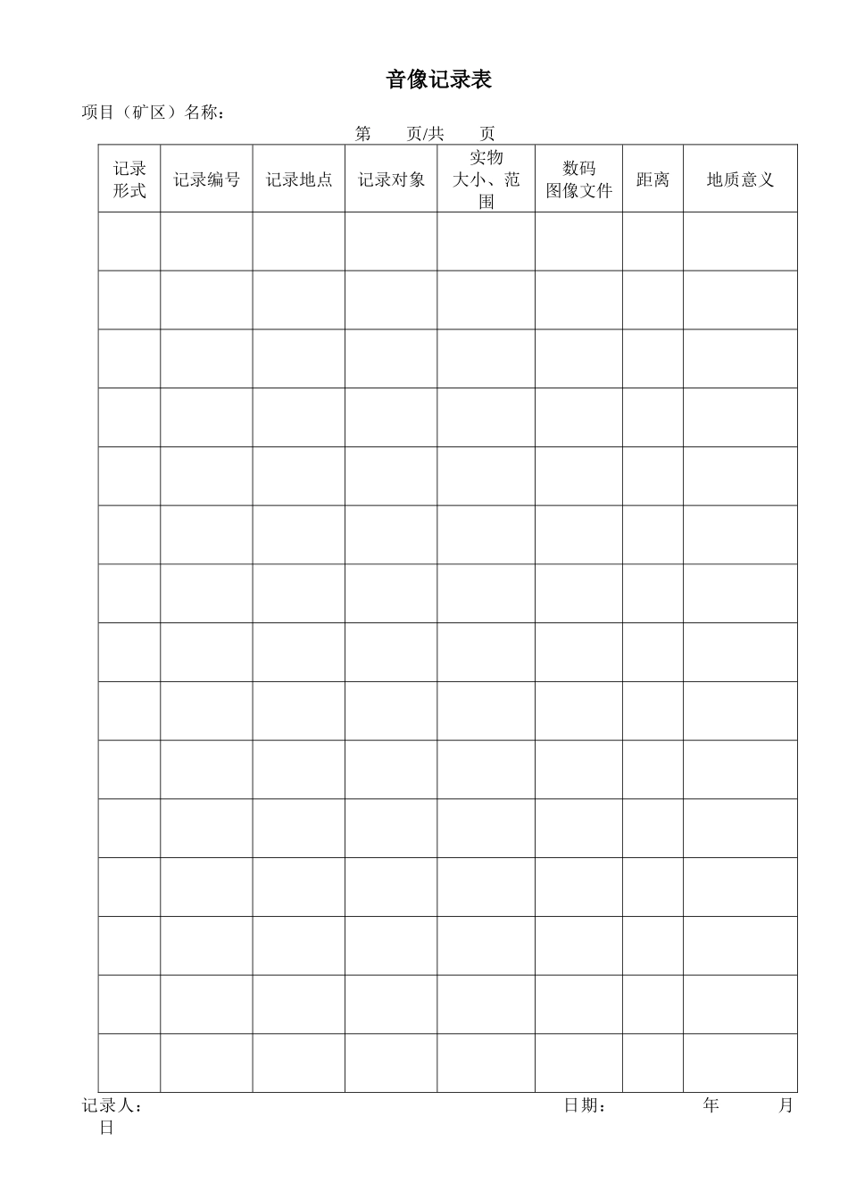 地质表格大全_第2页