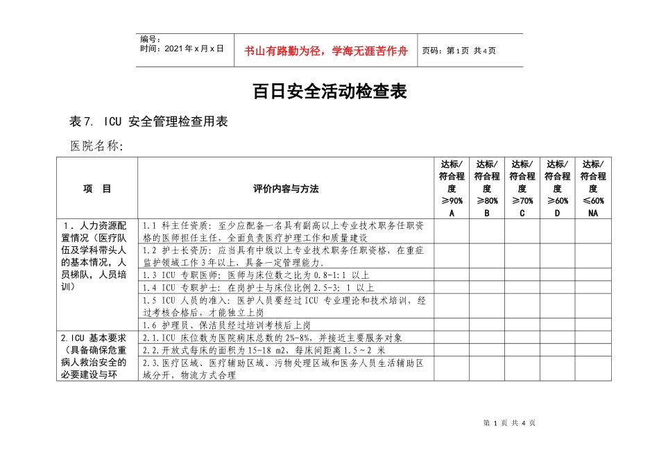百日安全活动检查表_第1页