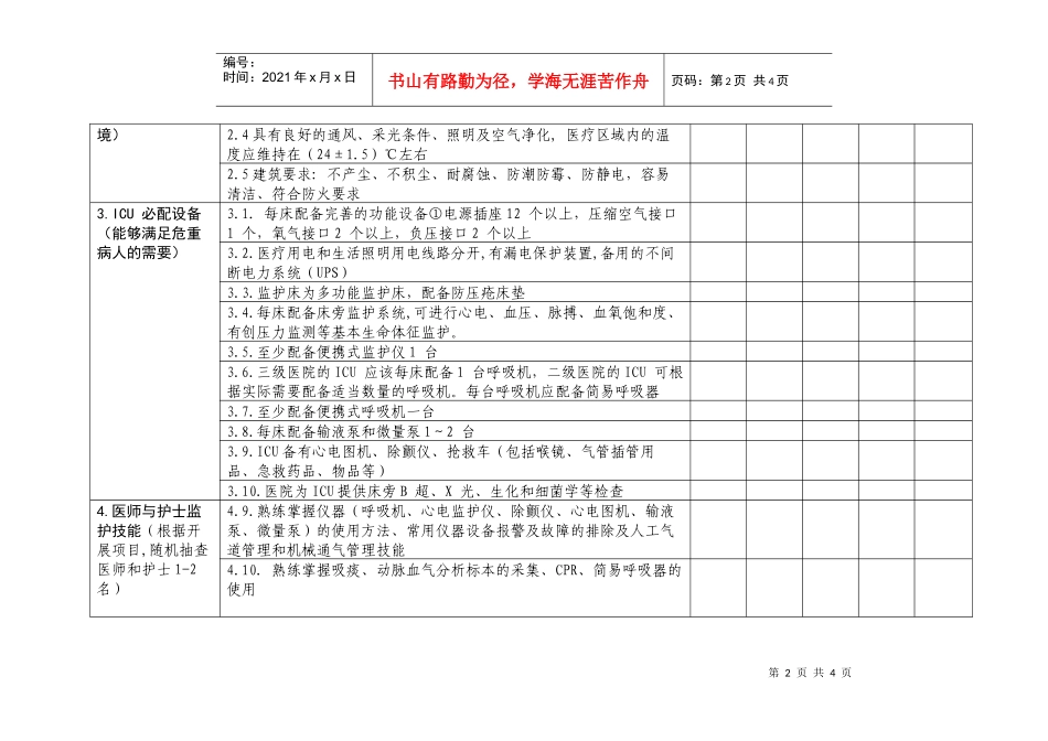 百日安全活动检查表_第2页