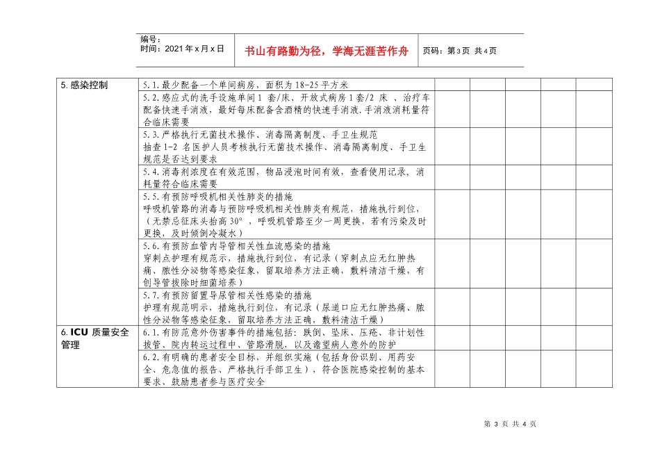 百日安全活动检查表_第3页