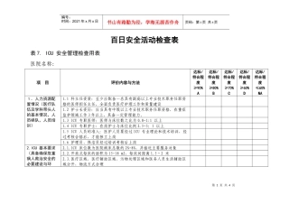 百日安全活动检查表
