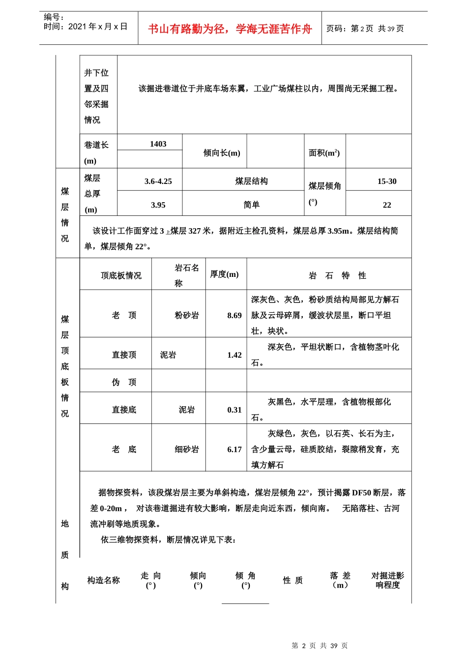 东翼集中胶带上山施工作业规程_第2页