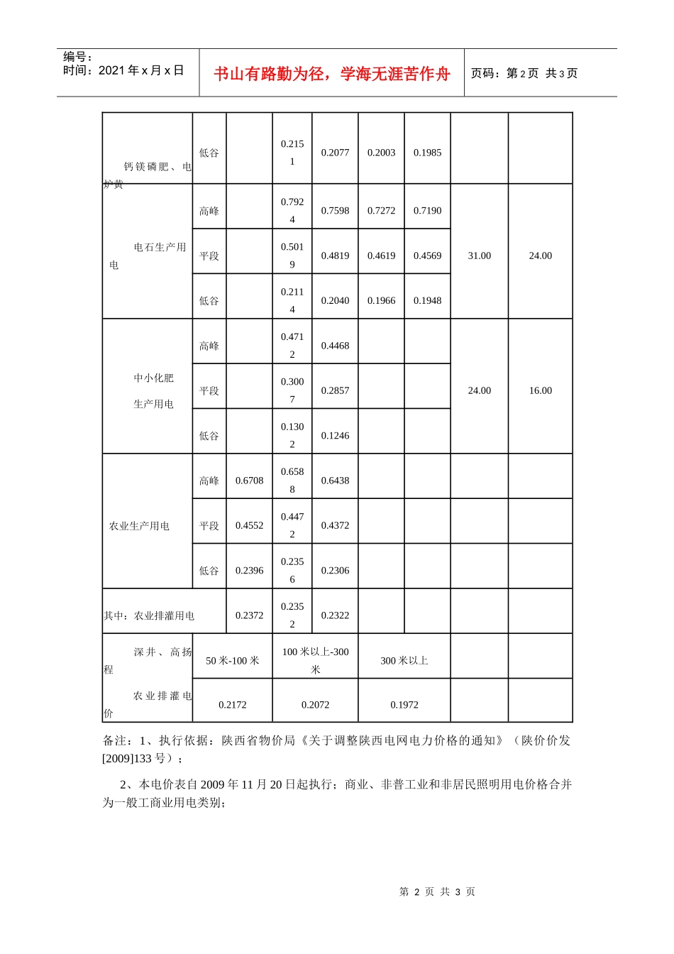 陕西电网销售电价表doc-陕西电网销售电价表_第2页