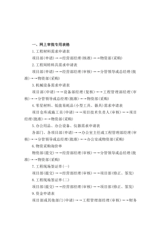 最新建筑公司各类实用表格