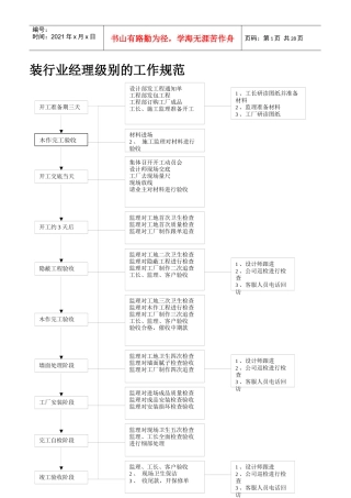 装行业经理级别的工作规范范文