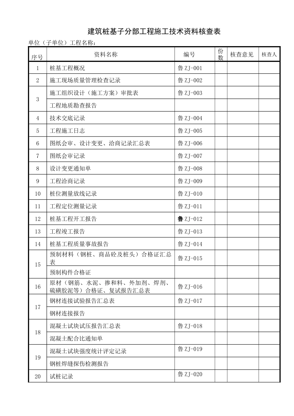 建筑桩基子分部工程施工技术资料核查表(DOC 71页)_第1页