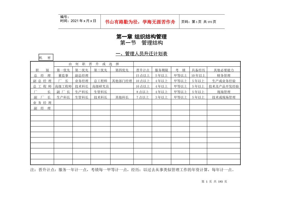 世界500强企业管理表格系统_第1页