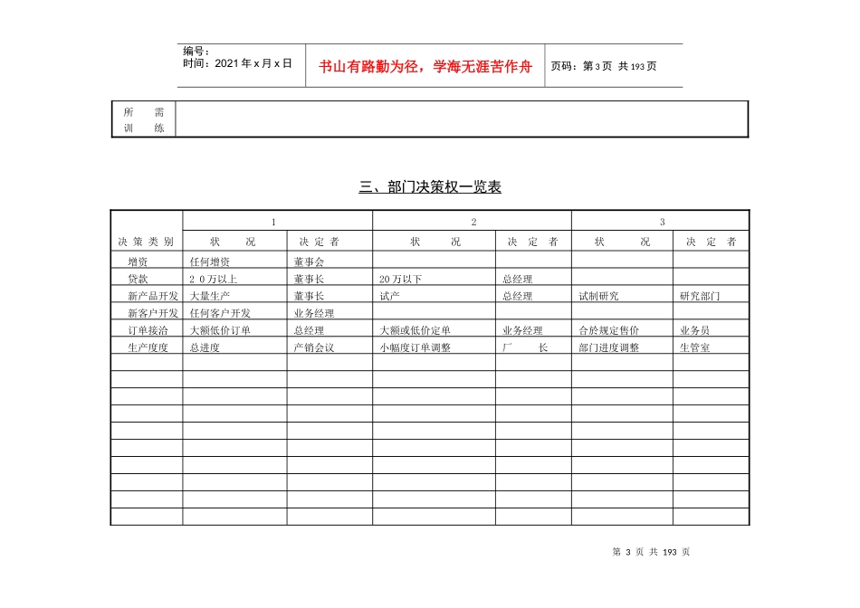 世界500强企业管理表格系统_第3页