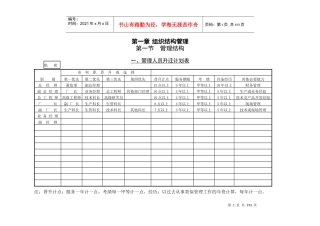 世界500强企业管理表格系统