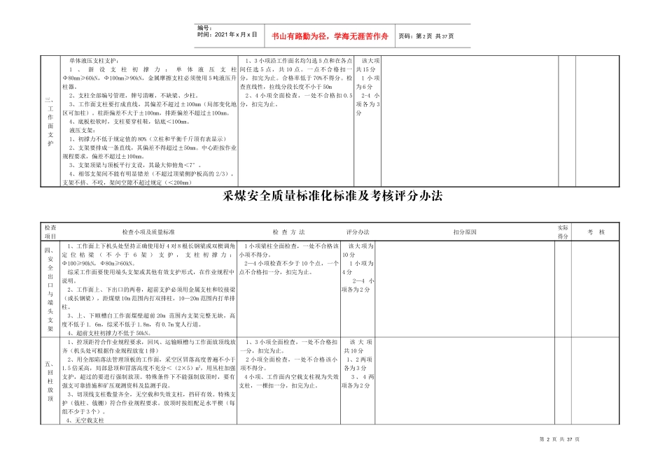 友众安全质量标准化标准及考核评分(新全)_第2页