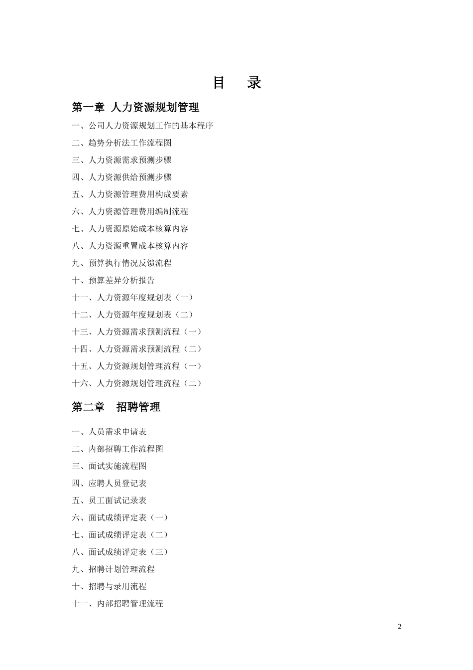 人力资源工作流程及规范表格_第2页