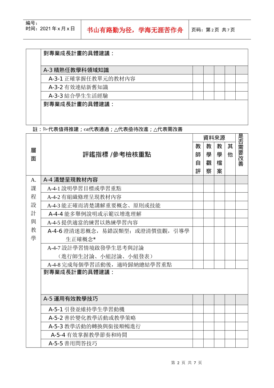 浅谈管理综合报告表的解释_第2页