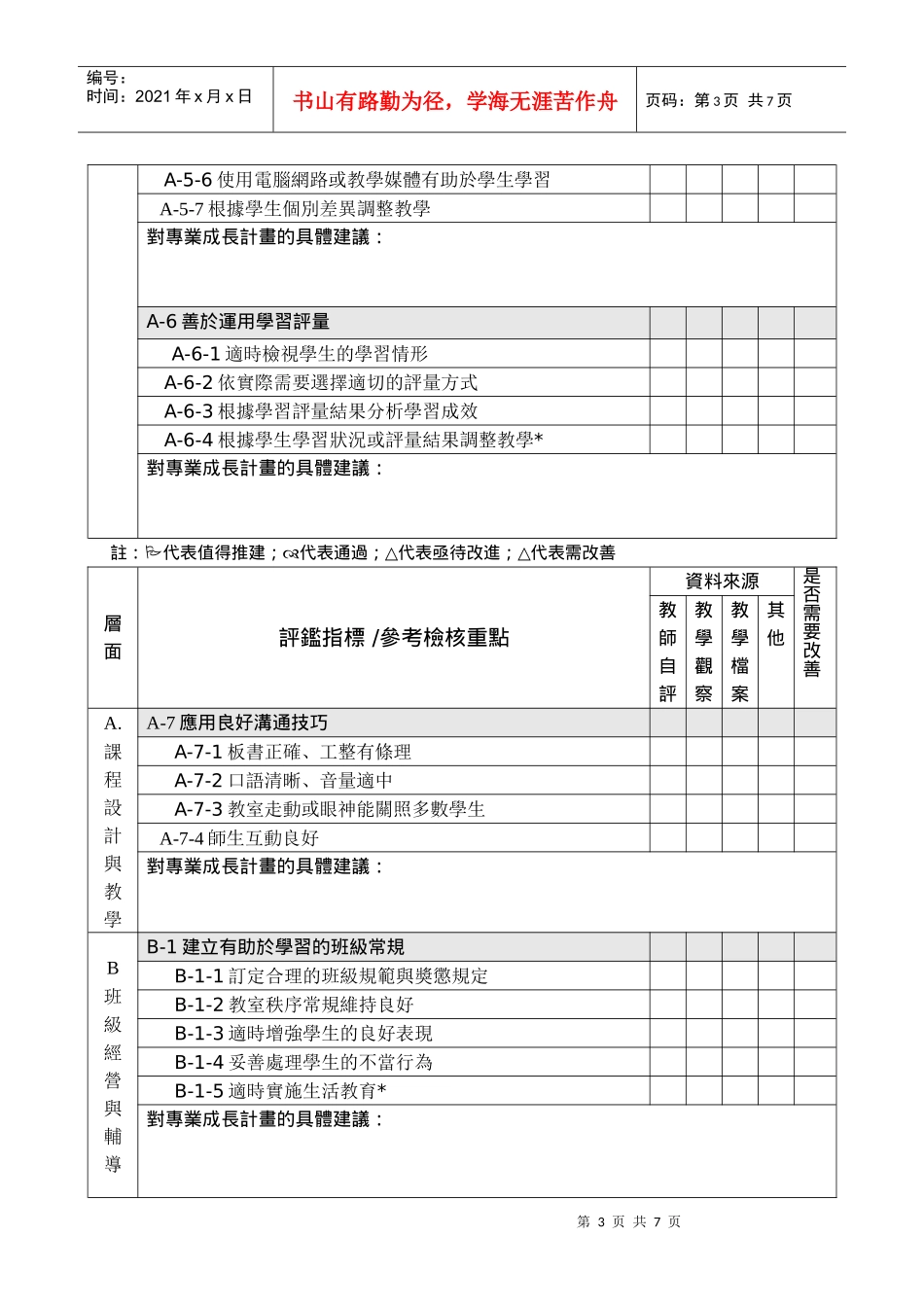 浅谈管理综合报告表的解释_第3页