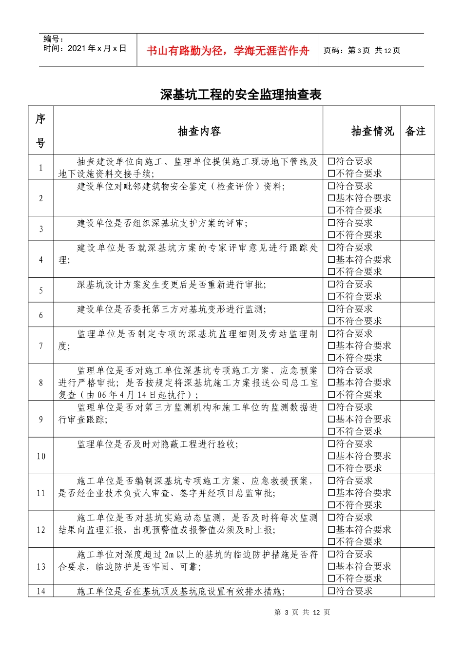 安全监理抽查表_第3页