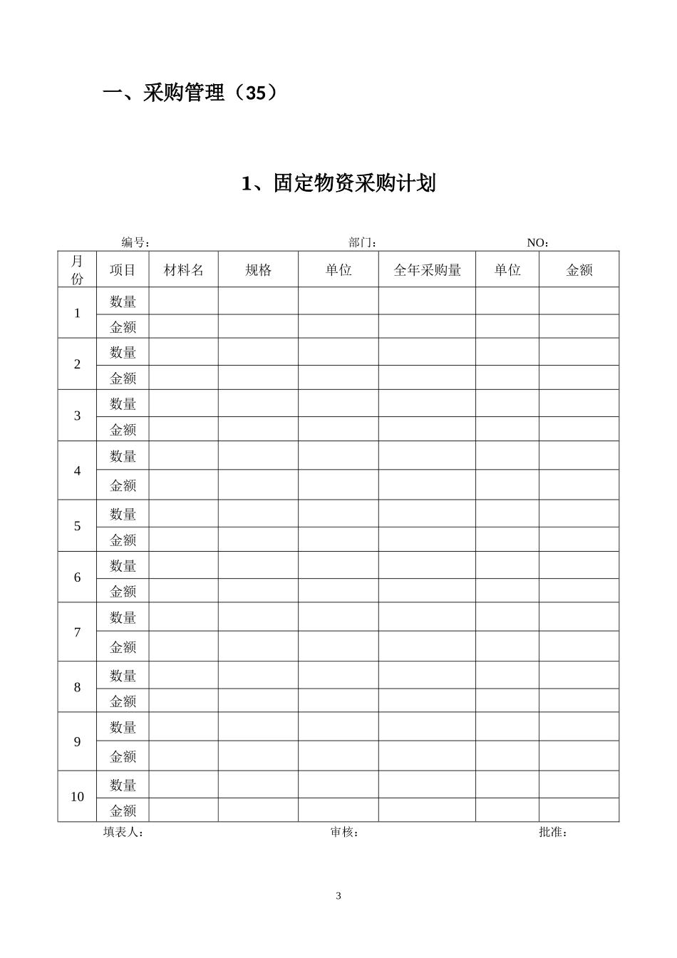 采购中心表格拟定45张)_第3页
