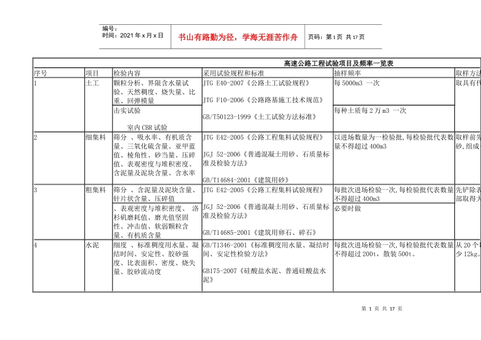 高速公路工程试验项目及频率一览表_第1页
