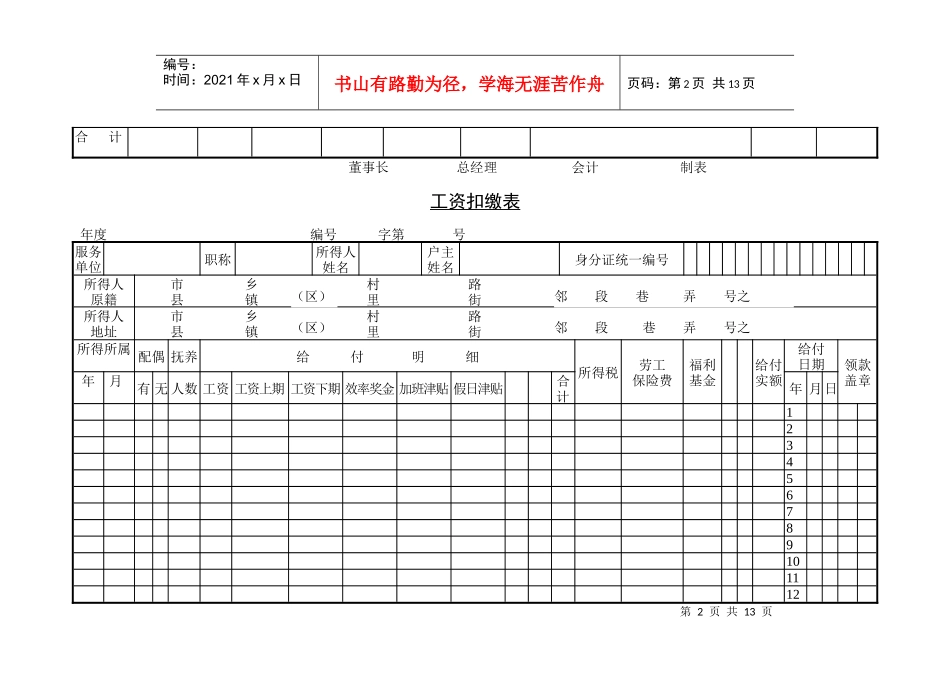 工资表格大全_第2页