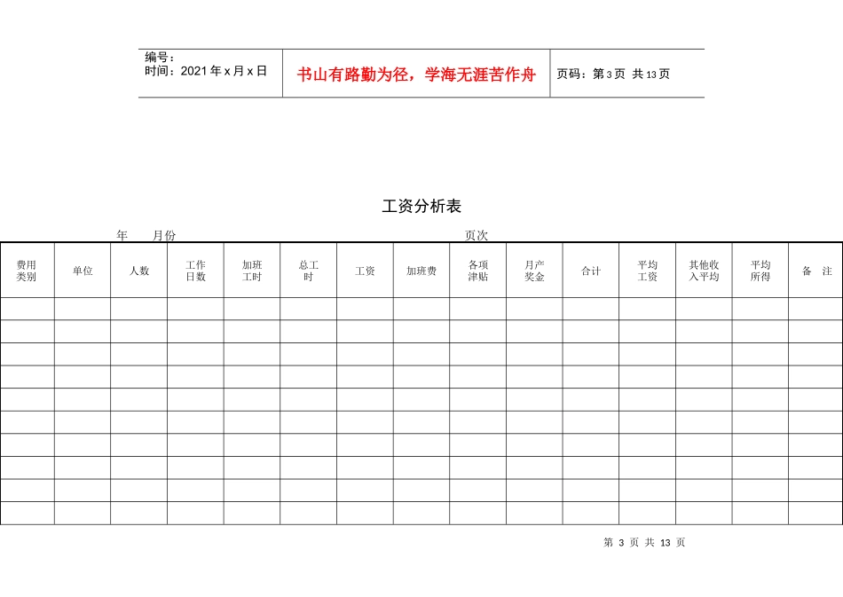 工资表格大全_第3页