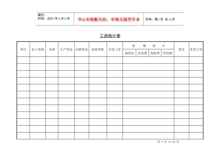 工资表格大全