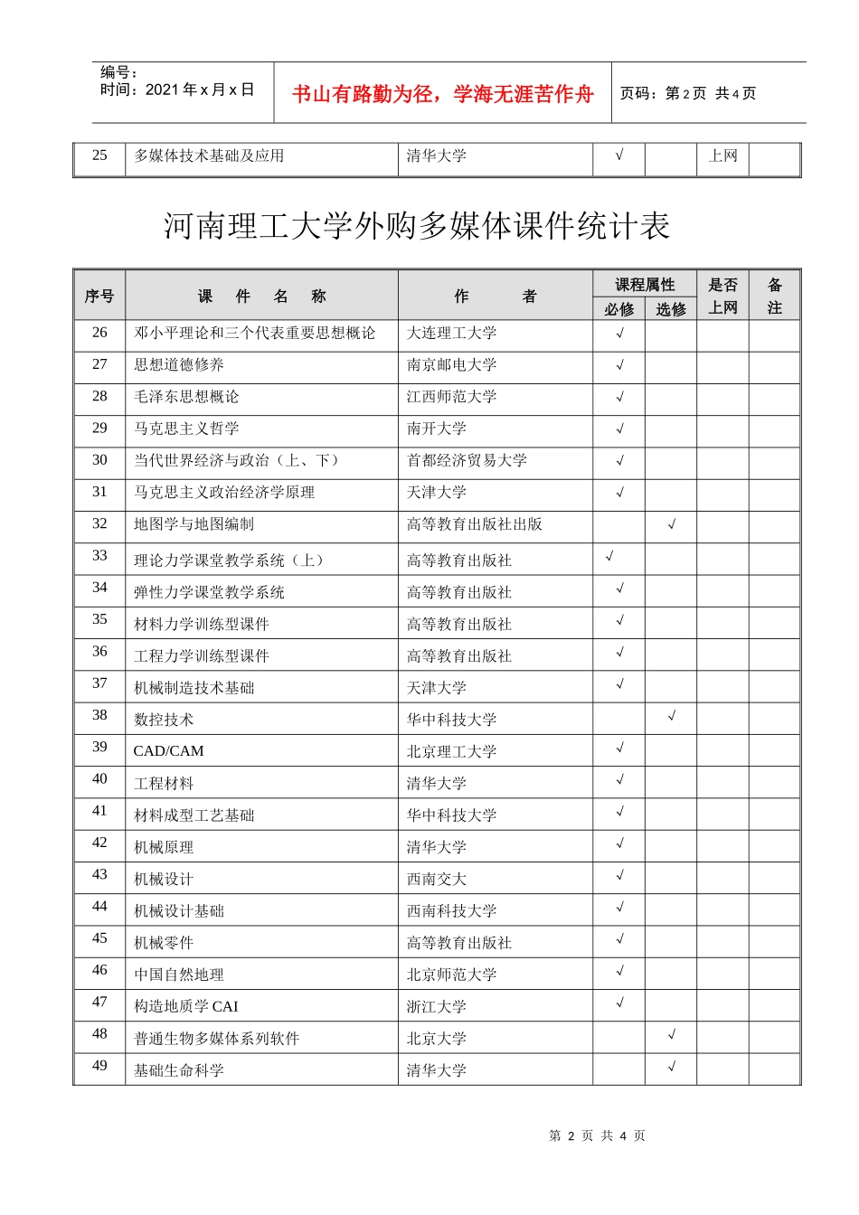 多媒体课件统计总表_第2页