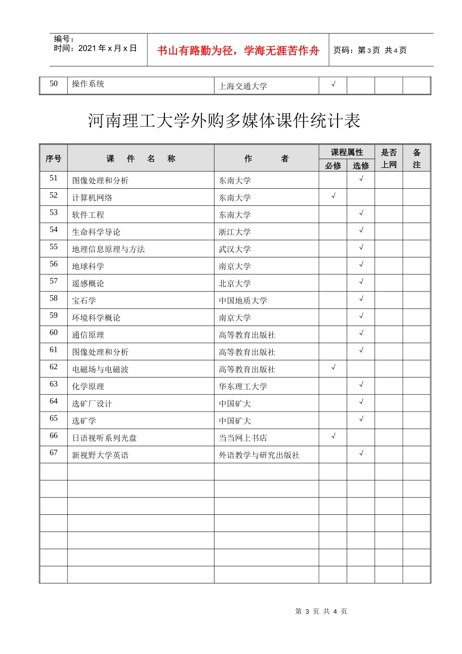 多媒体课件统计总表_第3页