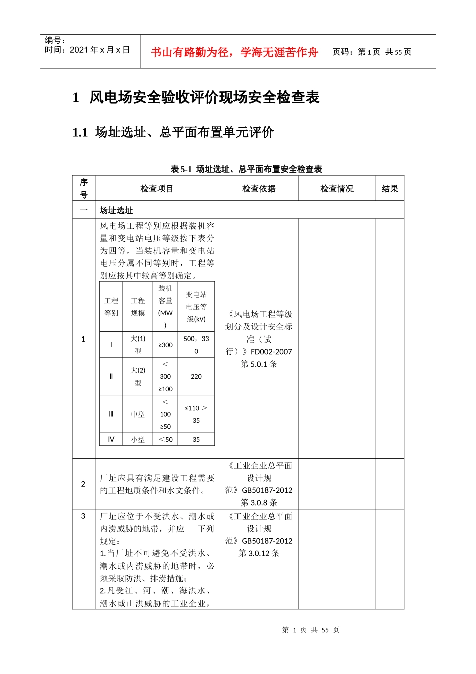 风电场安全验收评价现场安全检查表_第1页
