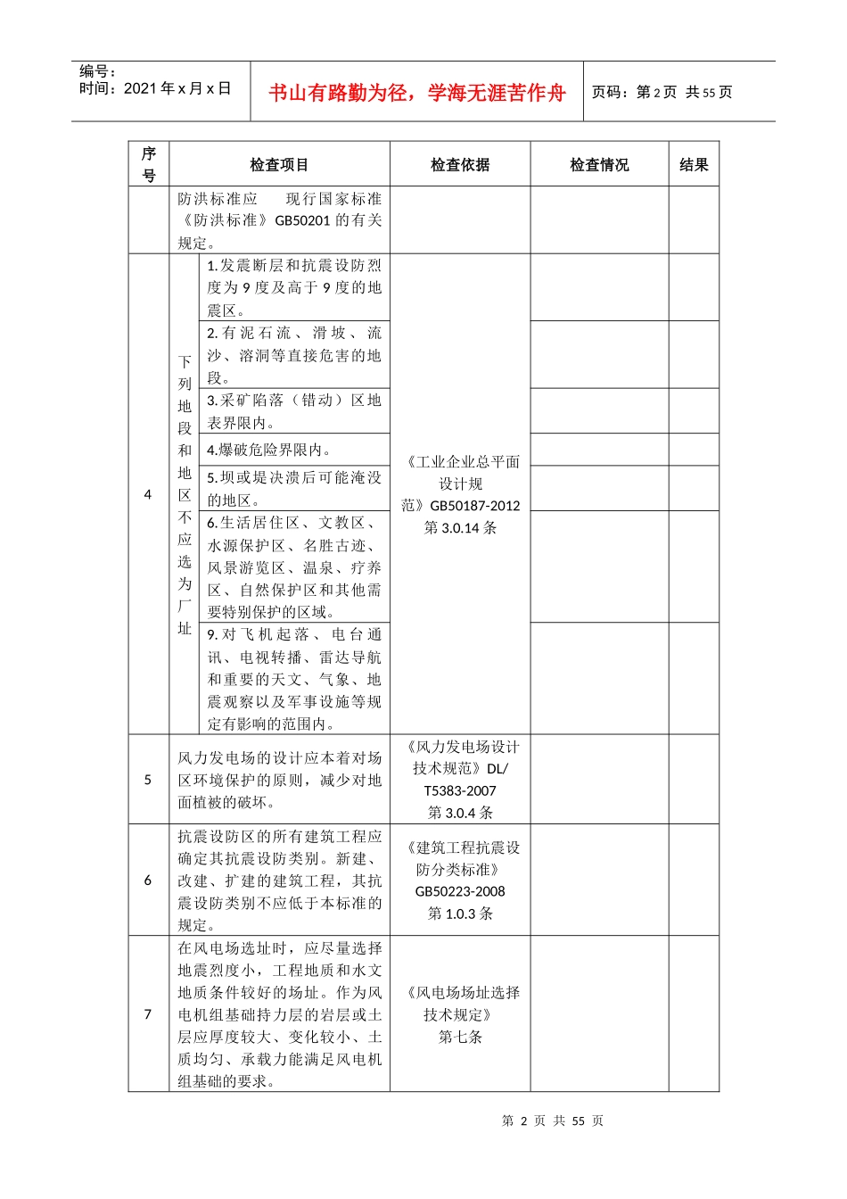 风电场安全验收评价现场安全检查表_第2页