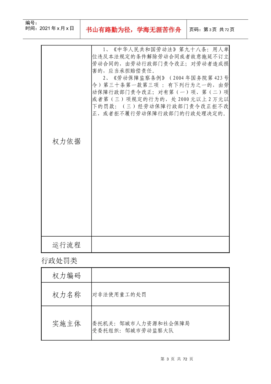 劳动保障行政处罚梳理表_第3页