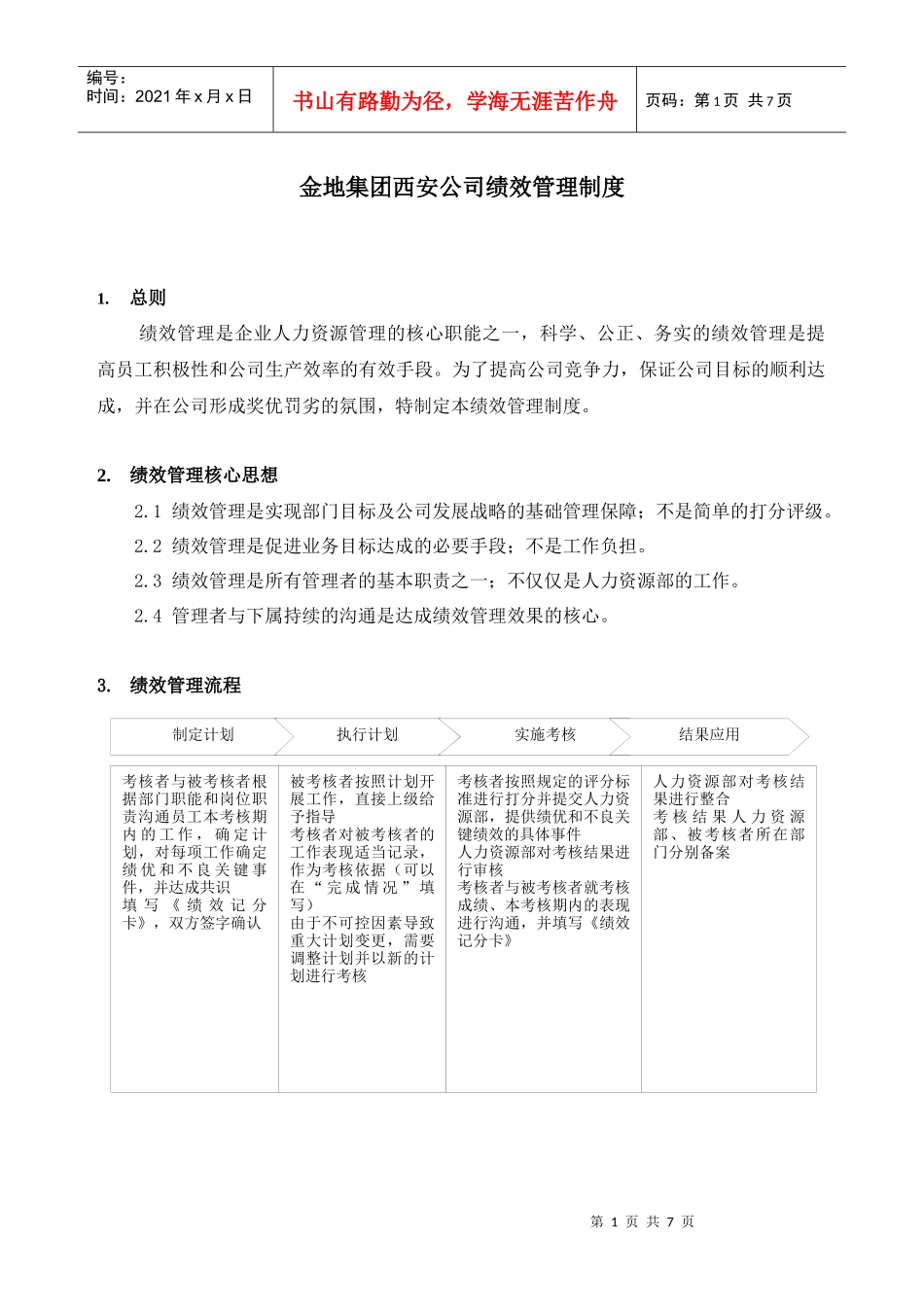 金地集团西安公司绩效考核制度_第1页