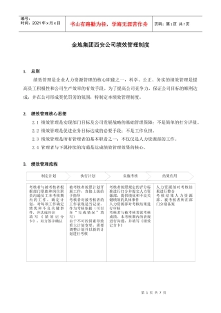 金地集团西安公司绩效考核制度