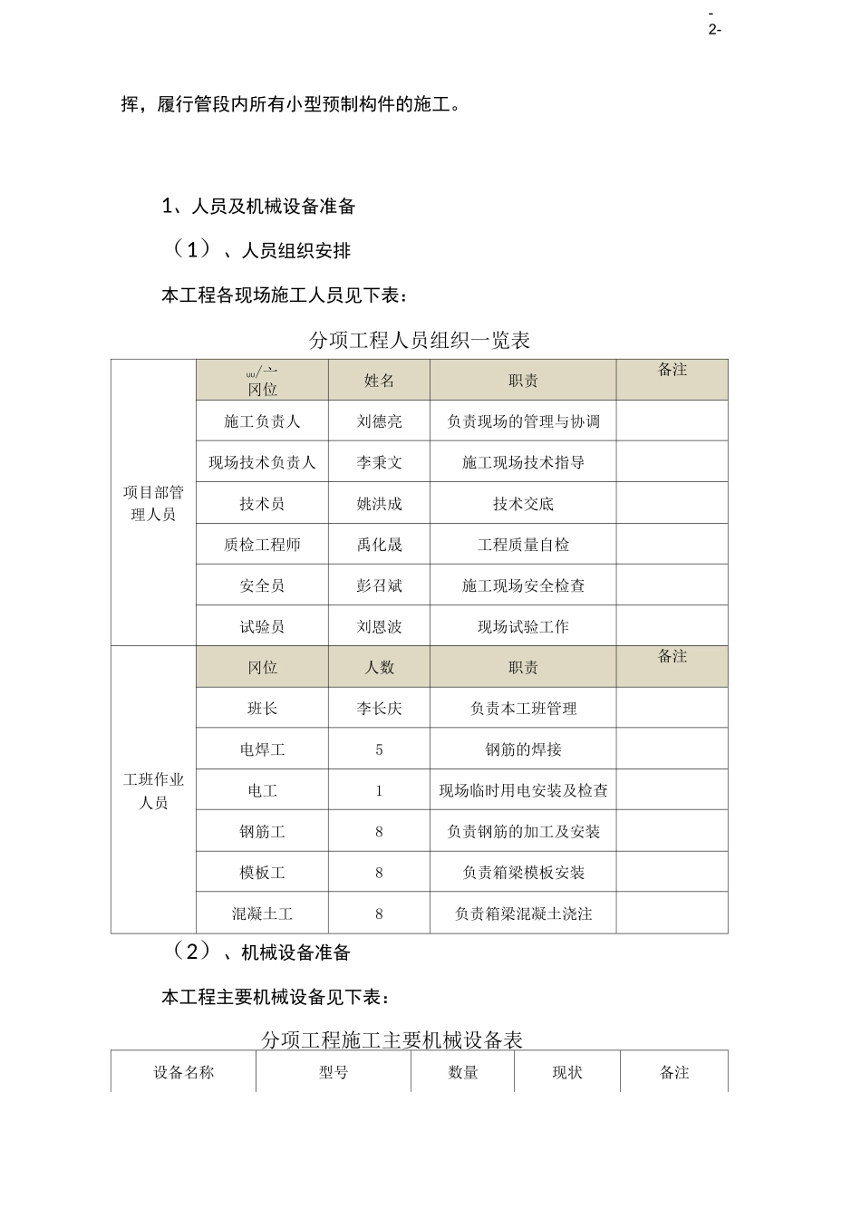 小型构件预制施工方案(初稿)_第3页